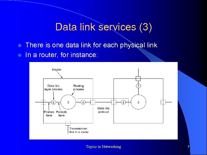 Data link services (3) There is one data link for each physical link l