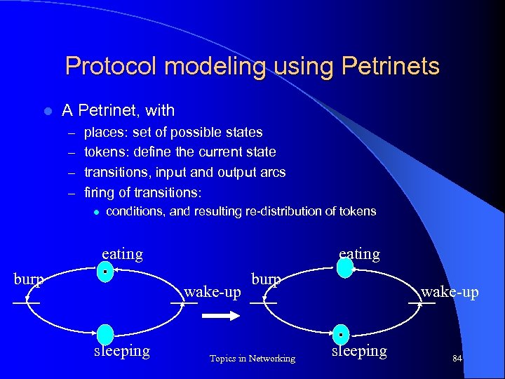 Protocol modeling using Petrinets l A Petrinet, with – places: set of possible states