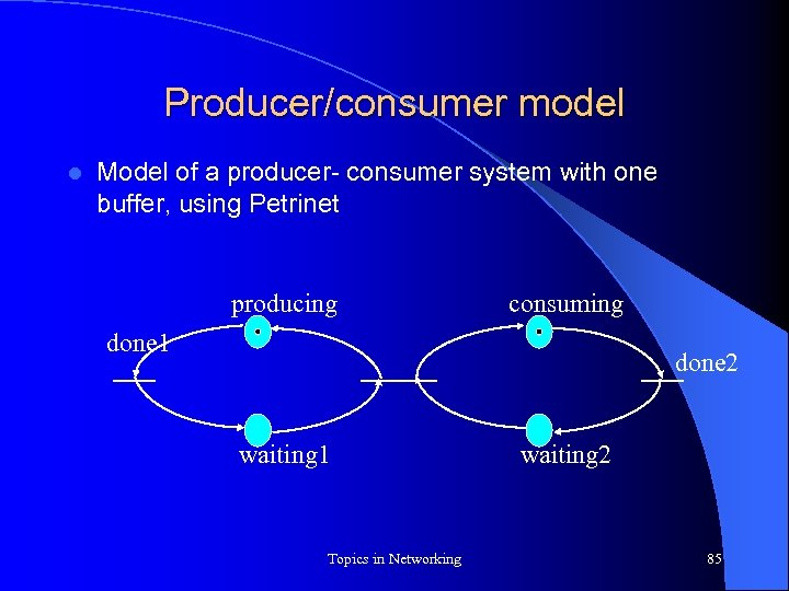 Producer/consumer model l Model of a producer- consumer system with one buffer, using Petrinet