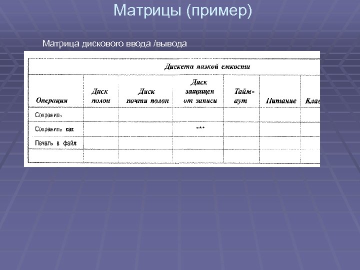 Тест план тестирования пример