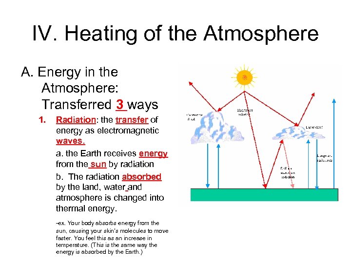 IV. Heating of the Atmosphere A. Energy in the Atmosphere: Transferred 3 ways 1.