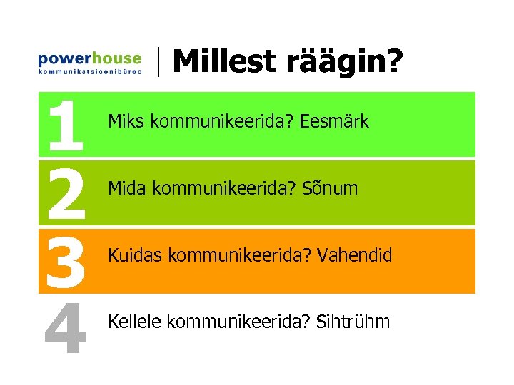 Millest räägin? 1 2 3 4 Miks kommunikeerida? Eesmärk Mida kommunikeerida? Sõnum Kuidas kommunikeerida?