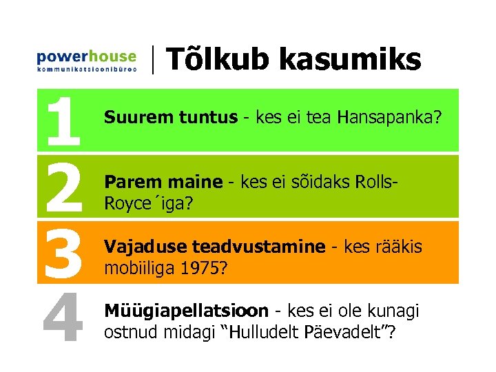 Tõlkub kasumiks 1 2 3 4 Suurem tuntus - kes ei tea Hansapanka? Parem