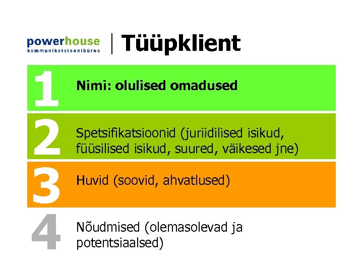 Tüüpklient 1 2 3 4 Nimi: olulised omadused Spetsifikatsioonid (juriidilised isikud, füüsilised isikud, suured,