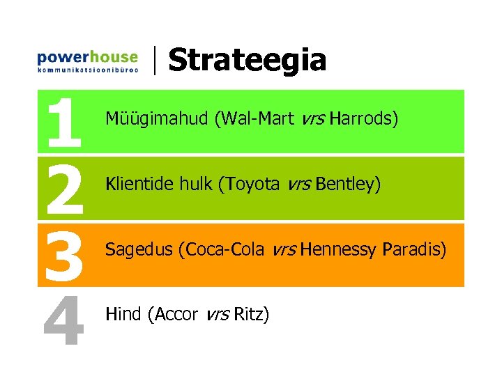 Strateegia 1 2 3 4 Müügimahud (Wal-Mart vrs Harrods) Klientide hulk (Toyota vrs Bentley)