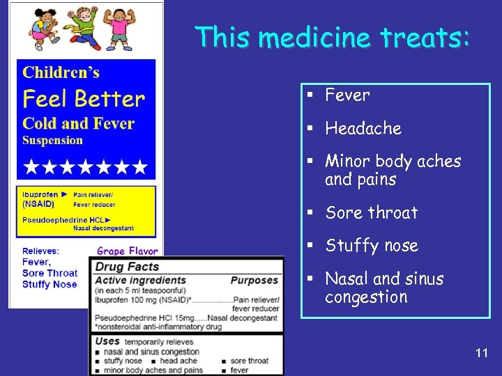 This medicine treats: § Fever § Headache § Minor body aches and pains §