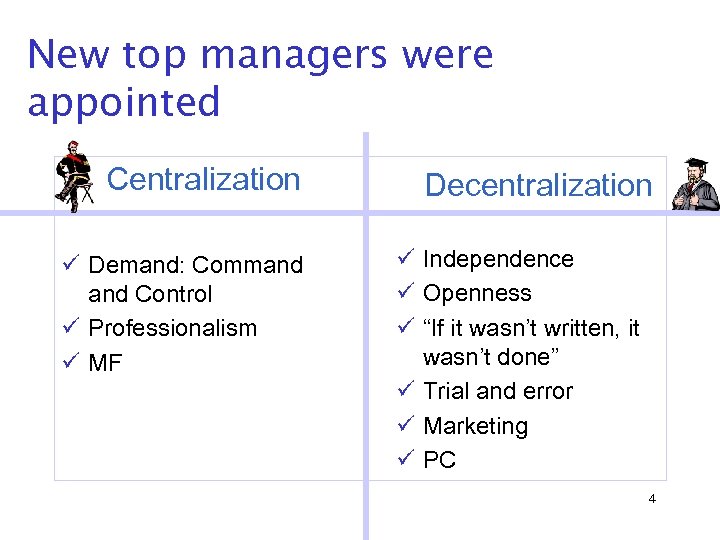 New top managers were appointed Centralization ü Demand: Command Control ü Professionalism ü MF