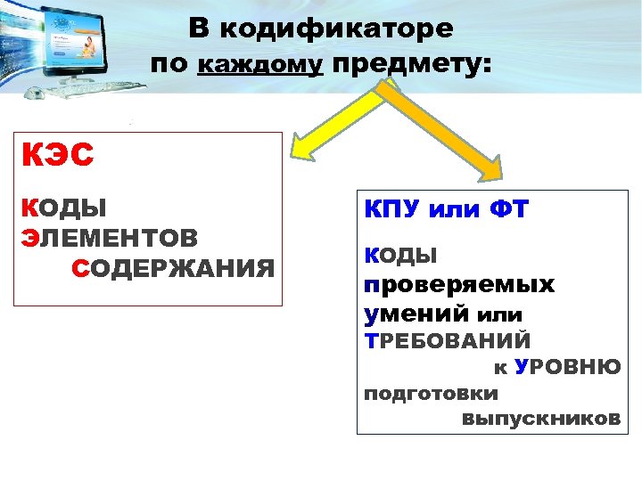 В кодификаторе по каждому предмету: КЭС КОДЫ ЭЛЕМЕНТОВ СОДЕРЖАНИЯ КПУ или ФТ КОДЫ проверяемых