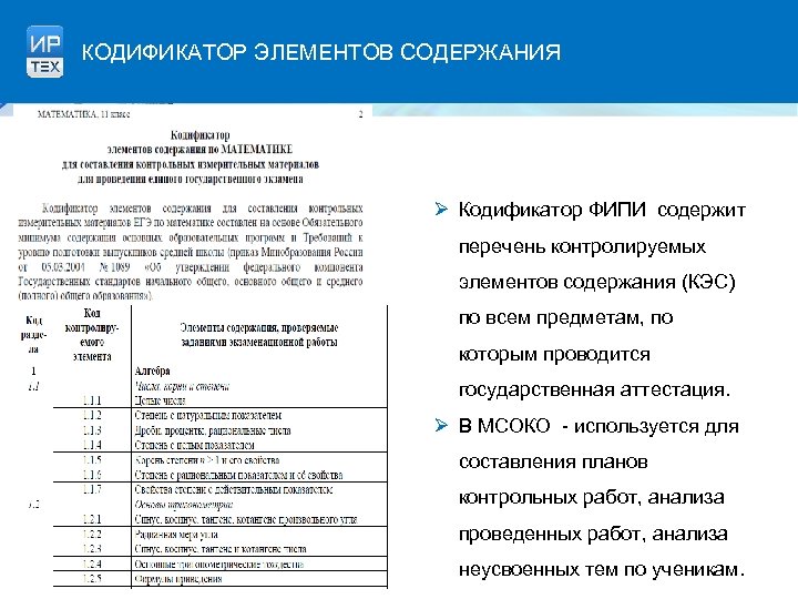 Списки контроля. Кодификатор элементов содержания. Кодификатор по биологии. Универсальный кодификатор ФИПИ. Контролируемый элемент содержания КЭС.