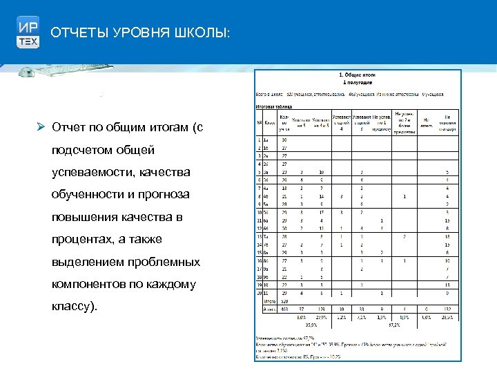 ОТЧЕТЫ УРОВНЯ ШКОЛЫ: Ø Отчет по общим итогам (с подсчетом общей успеваемости, качества обученности