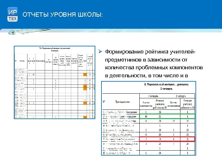 ОТЧЕТЫ УРОВНЯ ШКОЛЫ: Ø Формирование рейтинга учителейпредметников в зависимости от количества проблемных компонентов в