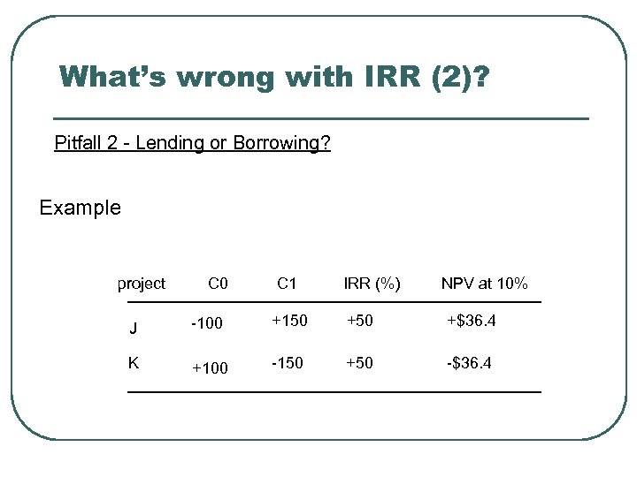 What’s wrong with IRR (2)? Pitfall 2 - Lending or Borrowing? Example project C