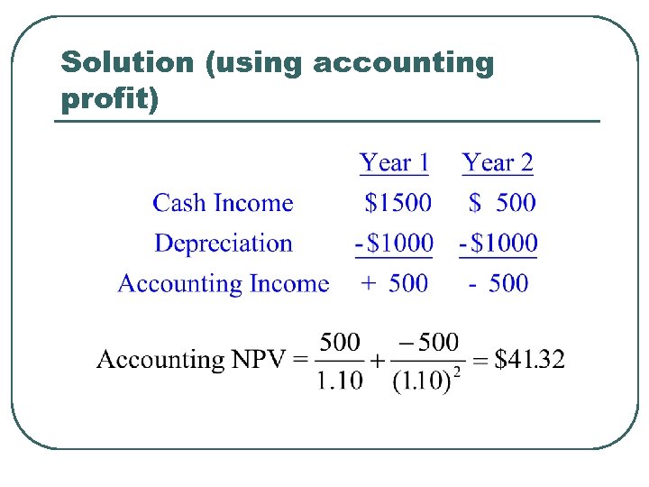 Solution (using accounting profit) 