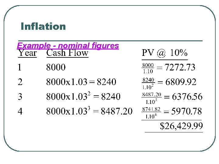 Inflation Example - nominal figures 