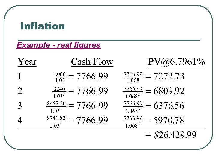 Inflation Example - real figures 
