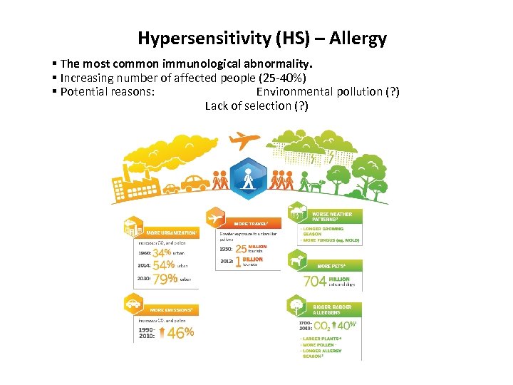 Hypersensitivity (HS) – Allergy § The most common immunological abnormality. § Increasing number of