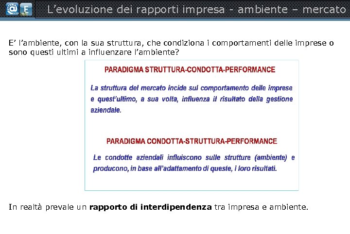 L’evoluzione dei rapporti impresa - ambiente – mercato Sistema politico-istituzionale E’ l’ambiente, con la