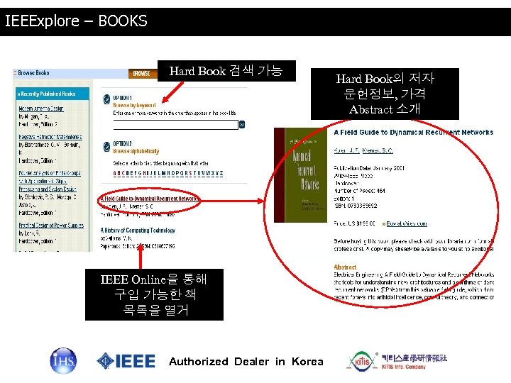 IEEExplore – BOOKS Hard Book 검색 가능 IEEE Online을 통해 구입 가능한 책 목록을