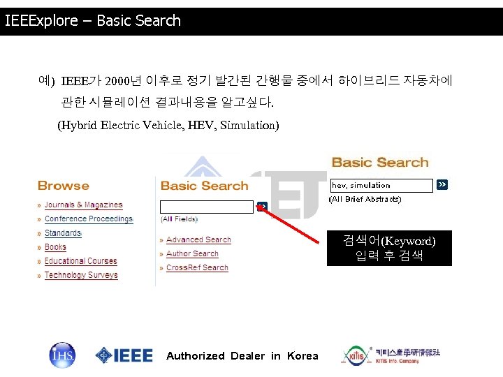 IEEExplore – Basic Search 예) IEEE가 2000년 이후로 정기 발간된 간행물 중에서 하이브리드 자동차에