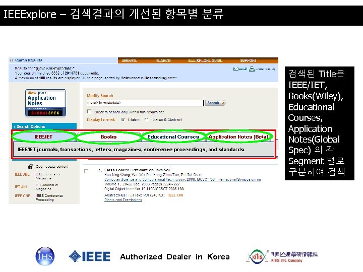 IEEExplore – 검색결과의 개선된 항목별 분류 검색된 Title은 IEEE/IET, Books(Wiley), Educational Courses, Application Notes(Global