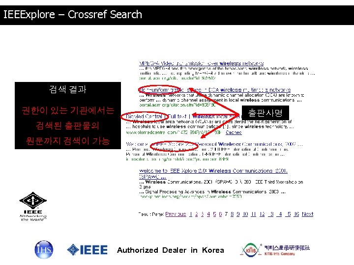 IEEExplore – Crossref Search 검색 결과 권한이 있는 기관에서는 출판사명 검색된 출판물의 원문까지 검색이