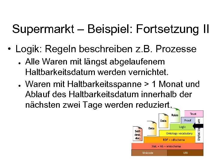 Supermarkt – Beispiel: Fortsetzung II • Logik: Regeln beschreiben z. B. Prozesse ● ●