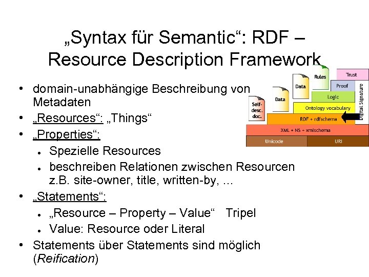 „Syntax für Semantic“: RDF – Resource Description Framework • domain-unabhängige Beschreibung von Metadaten •