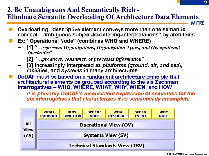 8 2. Be Unambiguous And Semantically Rich Eliminate Semantic Overloading Of Architecture Data Elements