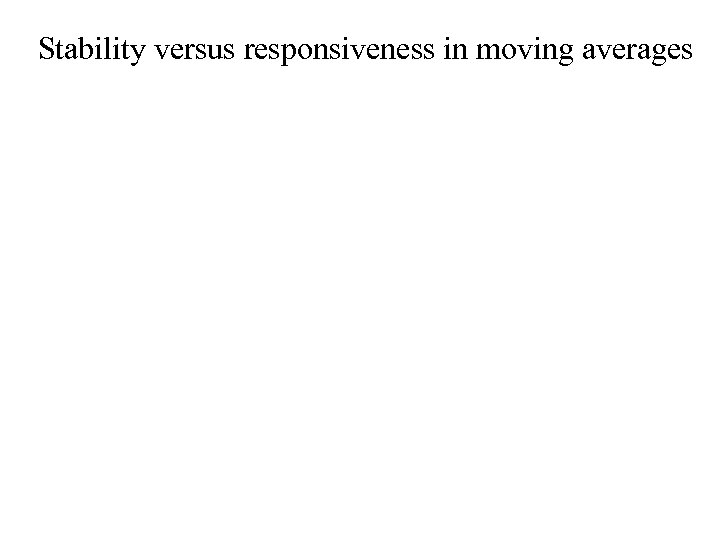 Stability versus responsiveness in moving averages 
