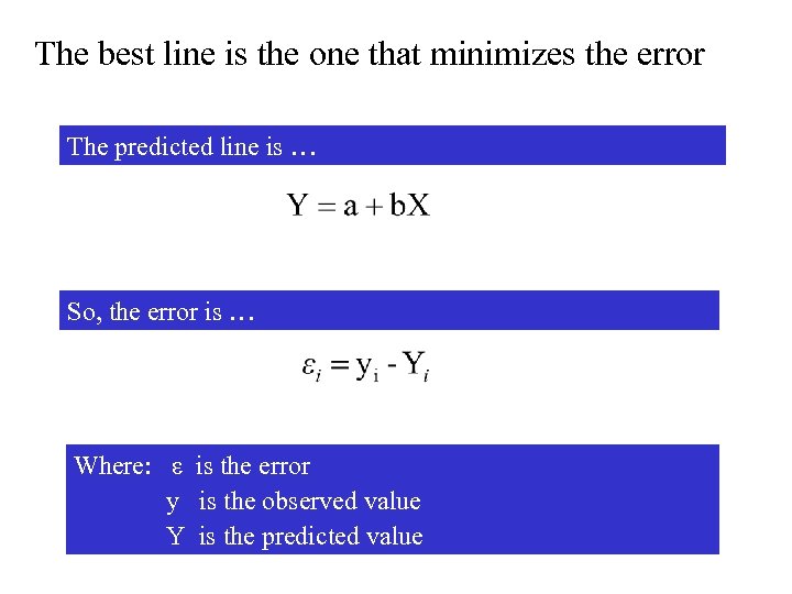 The best line is the one that minimizes the error The predicted line is