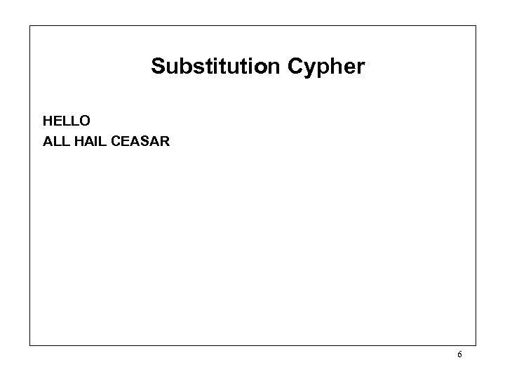 Substitution Cypher HELLO ALL HAIL CEASAR 6 