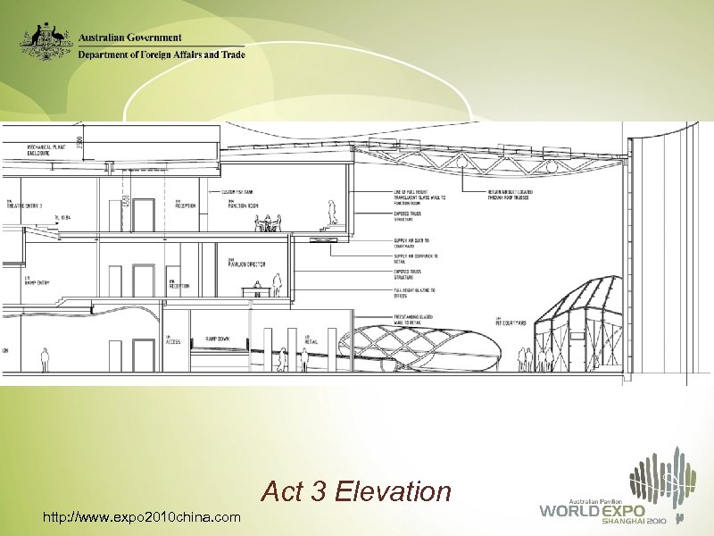 Act 3 Elevation http: //www. expo 2010 china. com 