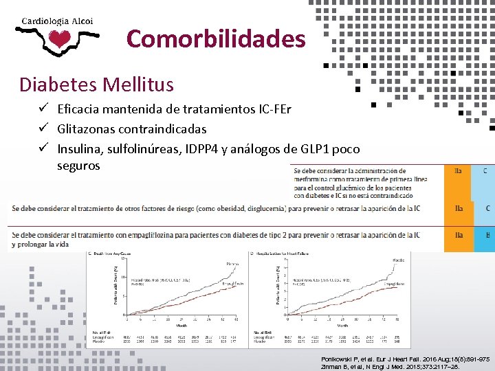 Insuficiencia Cardiaca Causas Y Comorbilidades Carlos Israel Chamorro