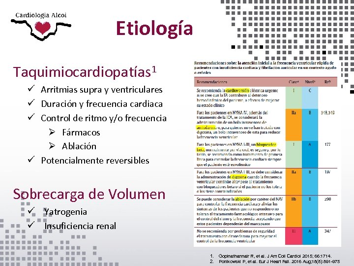 Etiología Taquimiocardiopatías 1 ü Arritmias supra y ventriculares ü Duración y frecuencia cardiaca ü