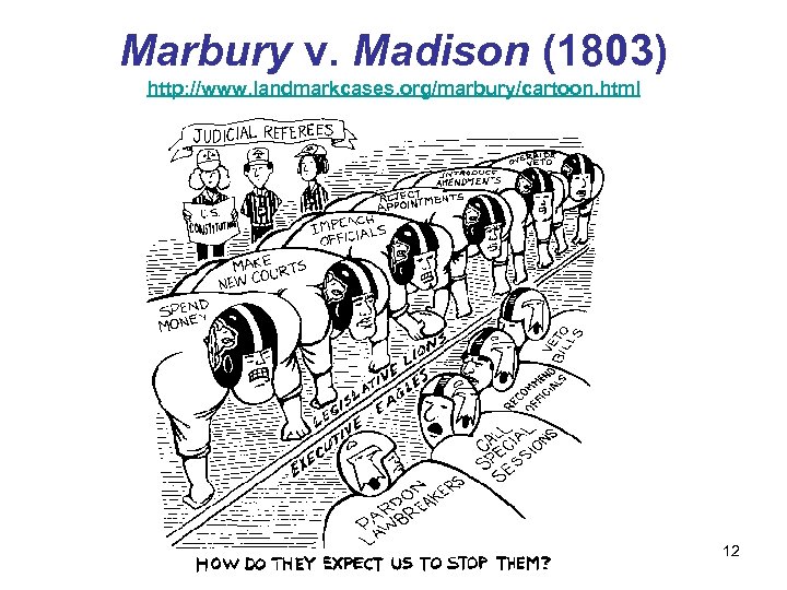 Marbury v. Madison (1803) http: //www. landmarkcases. org/marbury/cartoon. html 12 