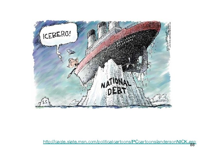 http: //cagle. slate. msn. com/politicalcartoons/PCcartoons/anderson. NICK. asp 88 