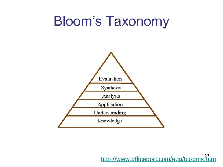 Bloom’s Taxonomy 97 http: //www. officeport. com/edu/blooms. htm 