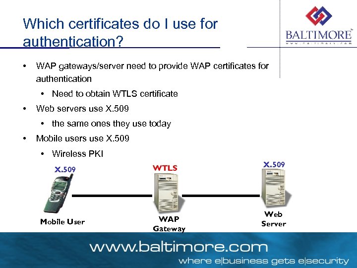 Which certificates do I use for authentication? • WAP gateways/server need to provide WAP