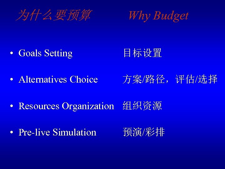 为什么要预算 Why Budget • Goals Setting 目标设置 • Alternatives Choice 方案/路径，评估/选择 • Resources Organization