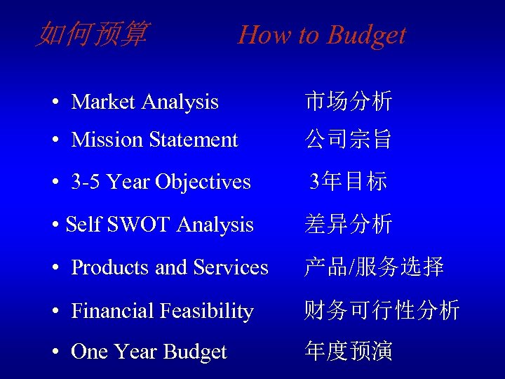 如何预算 How to Budget • Market Analysis 市场分析 • Mission Statement 公司宗旨 • 3