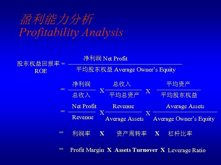 盈利能力分析 Profitability Analysis 股东权益回报率 = ROE = = = 净利润 Net Profit 平均股东权益 Average
