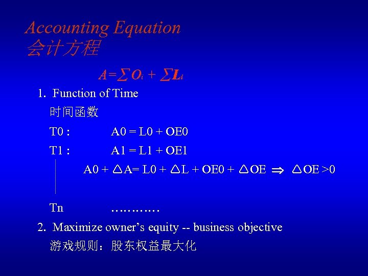 Accounting Equation 会计方程 A= Oi + Li 1. Function of Time 时间函数 T 0