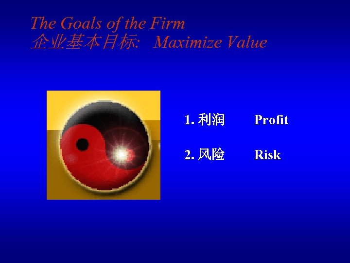 The Goals of the Firm 企业基本目标: Maximize Value 1. 利润 Profit 2. 风险 Risk