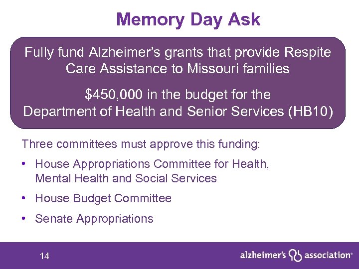Memory Day Ask Fully fund Alzheimer’s grants that provide Respite Care Assistance to Missouri