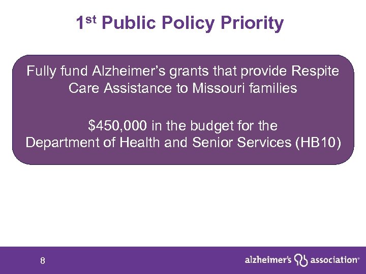 1 st Public Policy Priority Fully fund Alzheimer’s grants that provide Respite Care Assistance