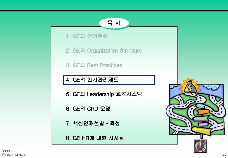 목 차 1. GE의 경영현황 2. GE의 Organization Structure 3. GE의 Best Practices 4.