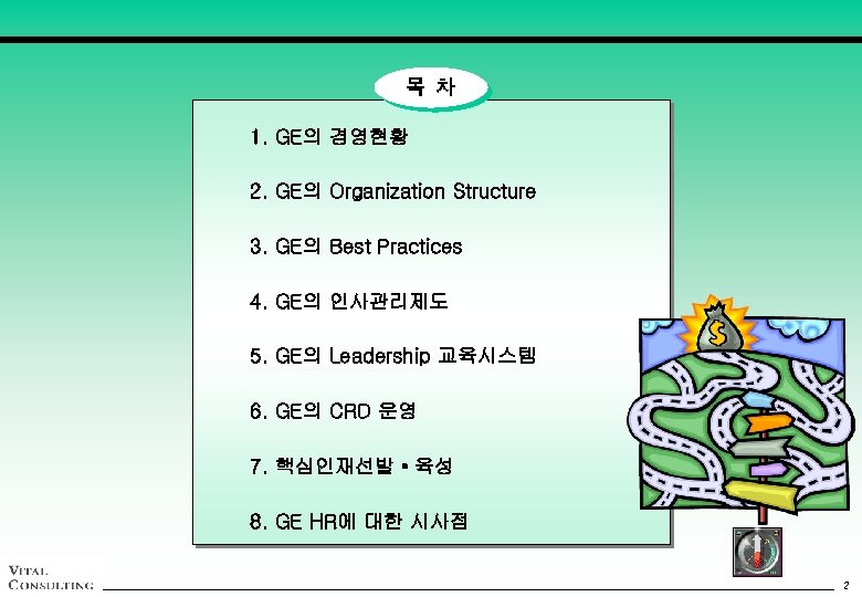 목 차 1. GE의 경영현황 2. GE의 Organization Structure 3. GE의 Best Practices 4.