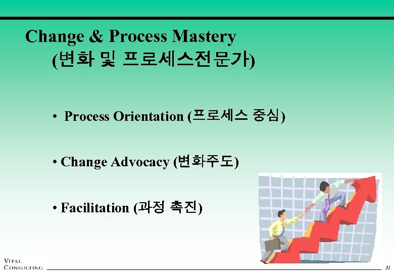 Change & Process Mastery (변화 및 프로세스전문가) • Process Orientation (프로세스 중심) • Change