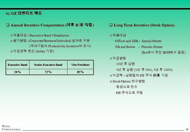 4). GE 인센티브 제도 q Annual Incentive Compensation (이후 IC로 약칭) q Long Term