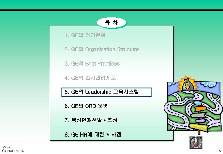 목 차 1. GE의 경영현황 2. GE의 Organization Structure 3. GE의 Best Practices 4.